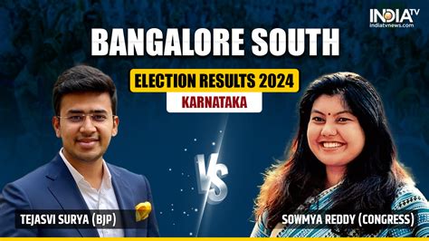Bangalore 2024 Results .